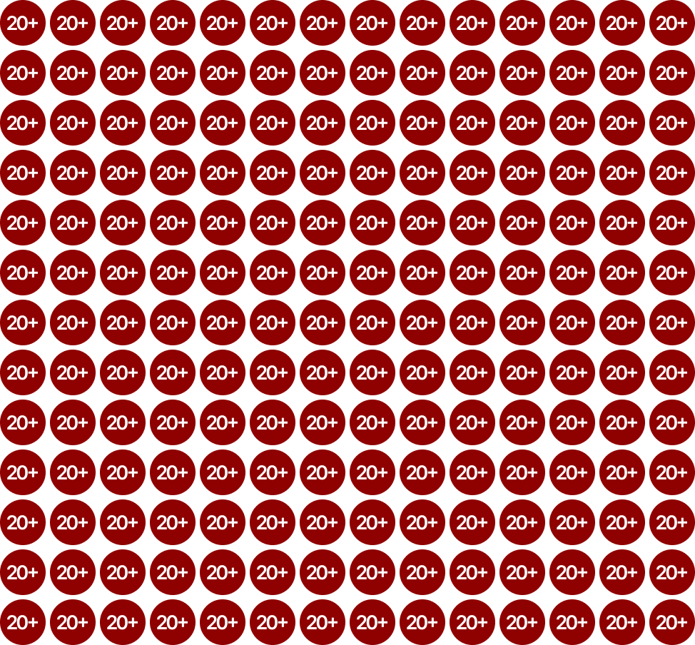 Ranking before SEO Aesthetic