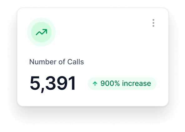 no of business calls 1