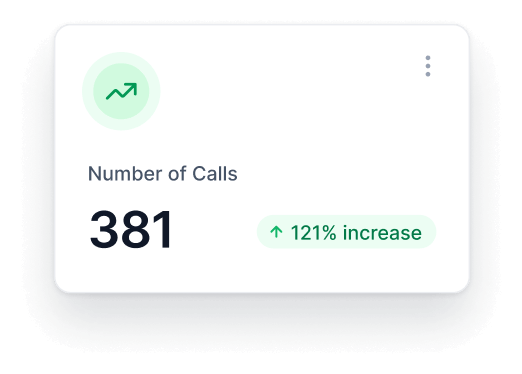 no of business calls 2